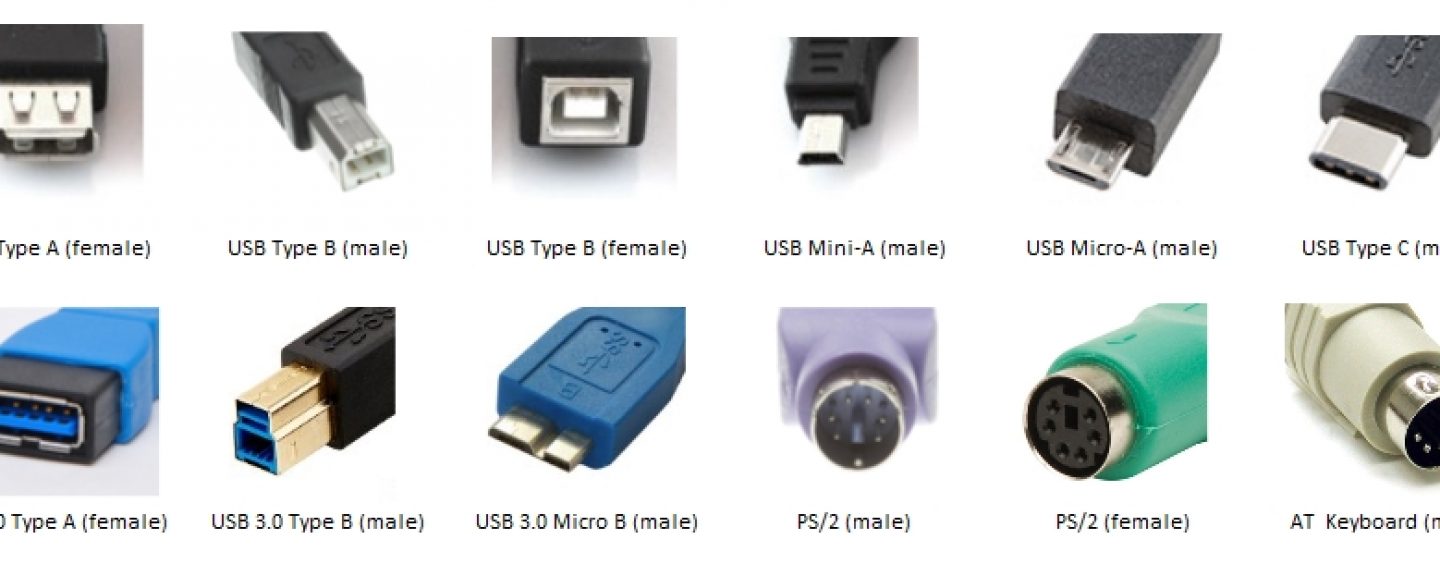 Você conhece todas as conexões da sua TV ou computador?