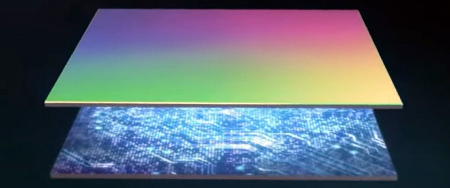 Rumor: Enorme sensor Sony de 50MP 1/1.1″ pode chegar em breve